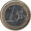 Spain 1 euro